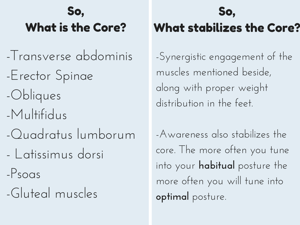 What-Is-Perfect-Posture?